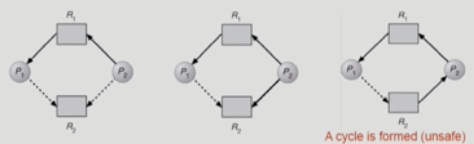 스크린샷 2022-04-03 오후 7 32 33