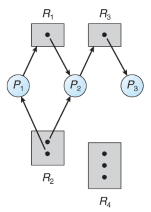 스크린샷 2022-04-03 오후 7 06 49