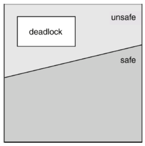 스크린샷 2022-04-03 오후 3 50 26
