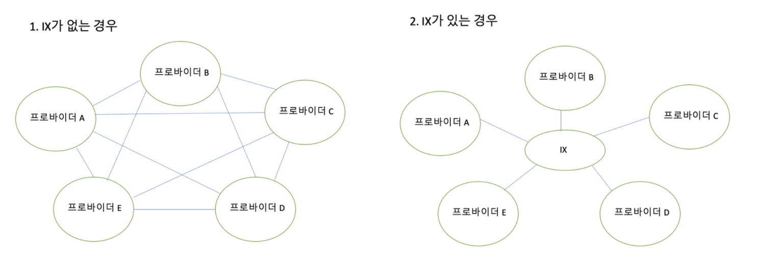 스크린샷 2022-05-05 오후 5 21 23
