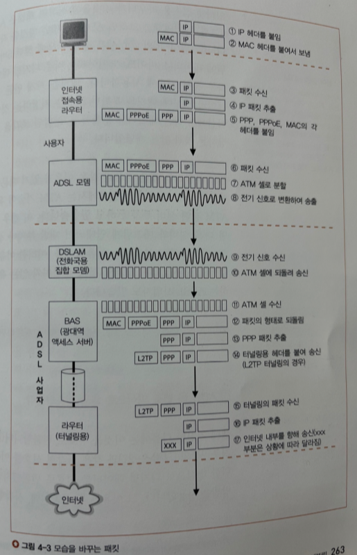 스크린샷 2022-05-04 오전 9 55 29