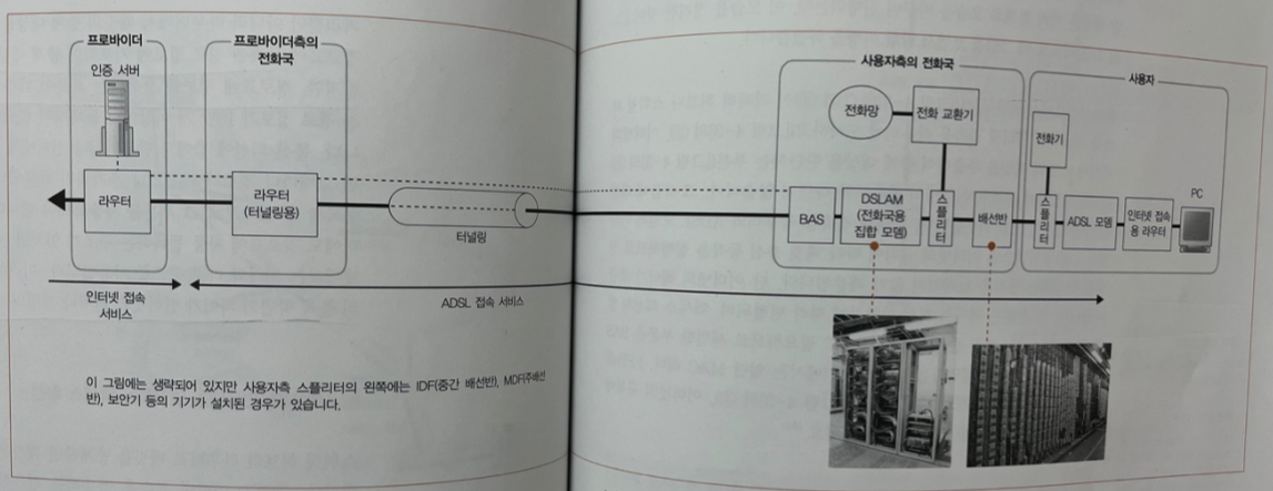 스크린샷 2022-05-04 오전 9 44 48