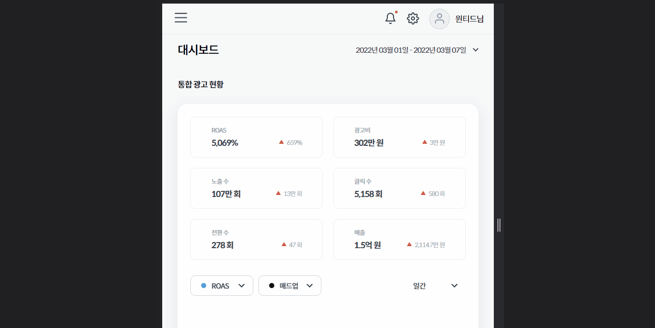 dashboard_responsive