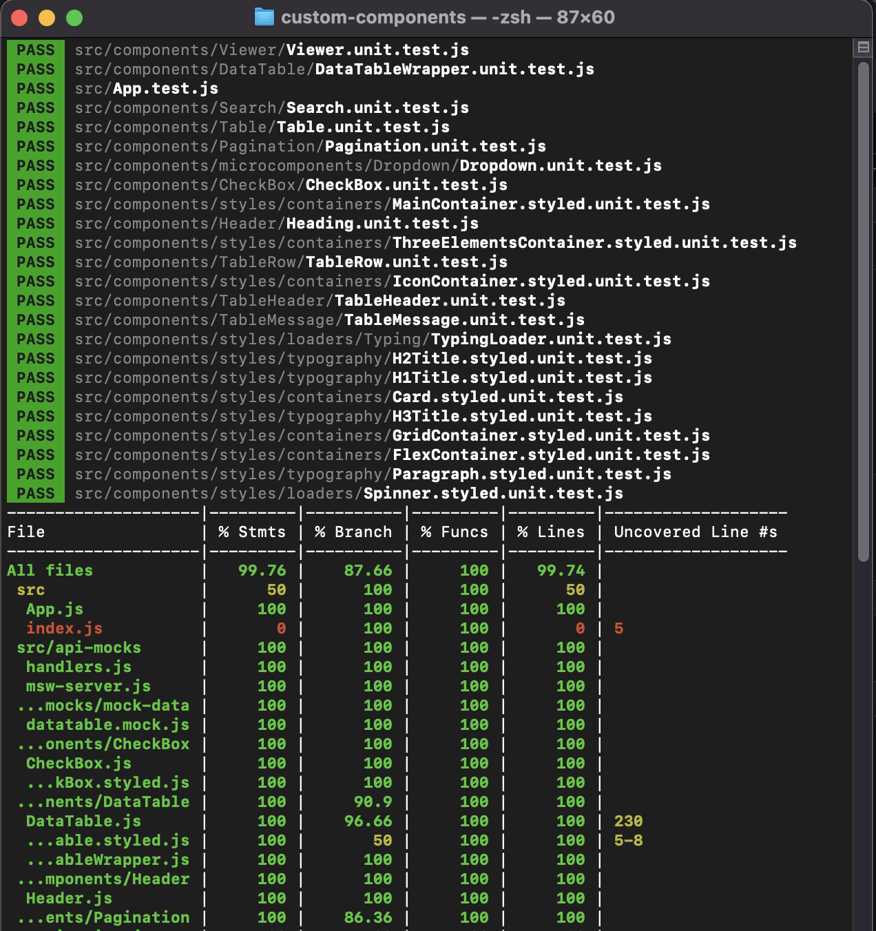 GitHub - LuisEspinosa7/custom-components: Custom components using ...