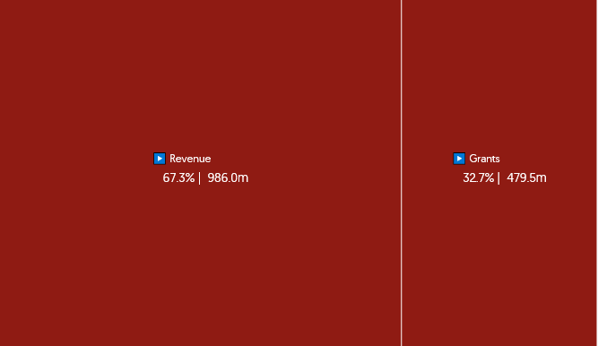 Screenshot 2020-04-03 at 10 29 09