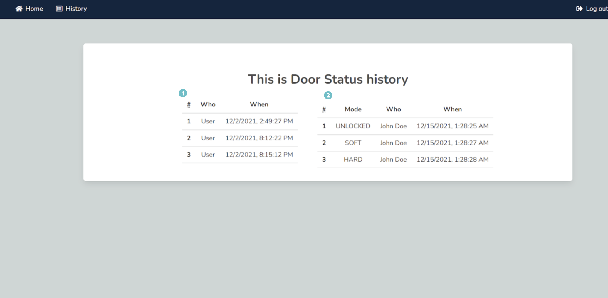 GitHub - kelo221/IoT_Door_Controller_Project: Backend for an Arduino ...