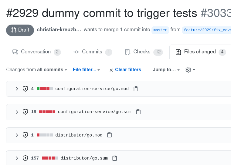 Fix coverage reporting · Issue #2929 · keptn/keptn · GitHub
