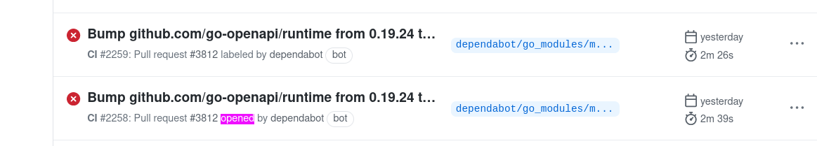 CI workflow tweaks cause multiple CI runs when opening a Pull Request ...