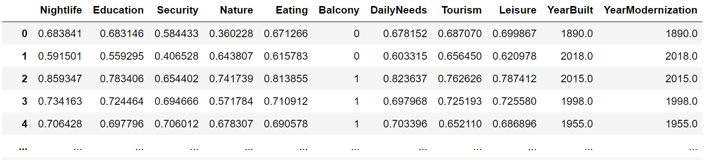 Yeo-Johnson Power Transformer gives Numpy warning (and raises scipy ...
