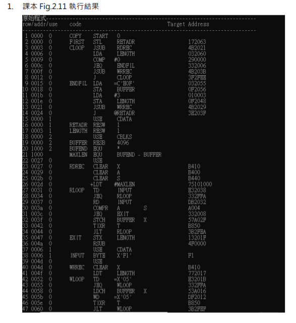 GitHub - noyo1018/assembler
