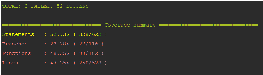testCoverage