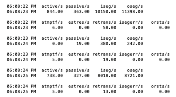 sar-tcp