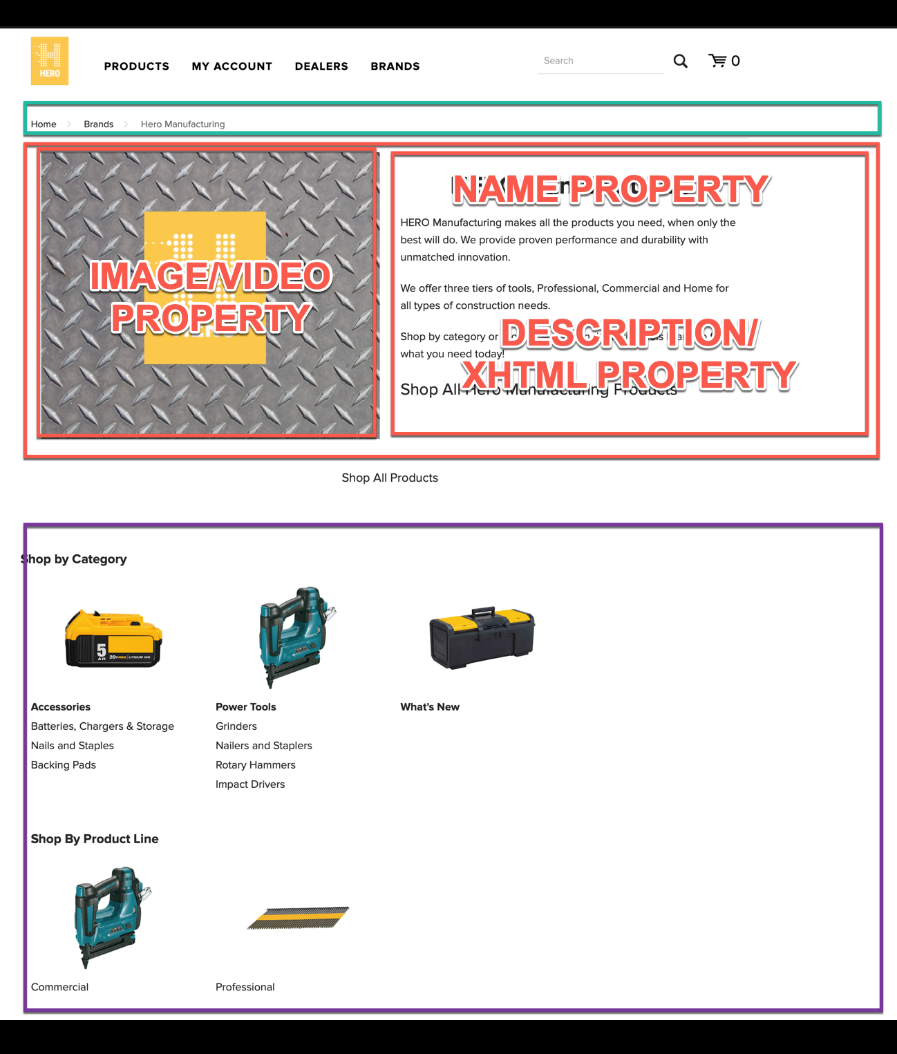 [B2B] Brand/Collection page · Issue #283 · episerver/Foundation · GitHub