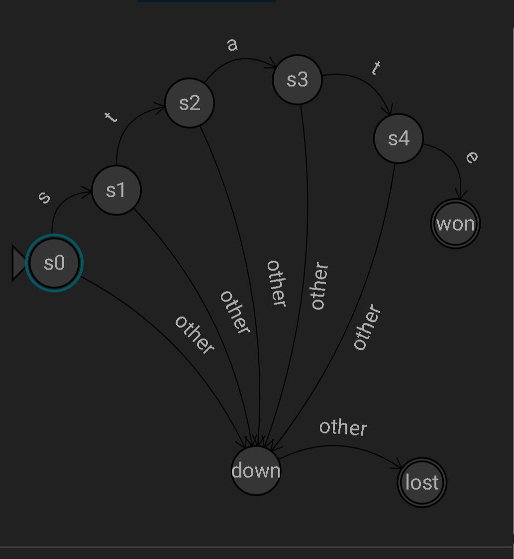 GitHub - Anniegavr/DesignThatPattern