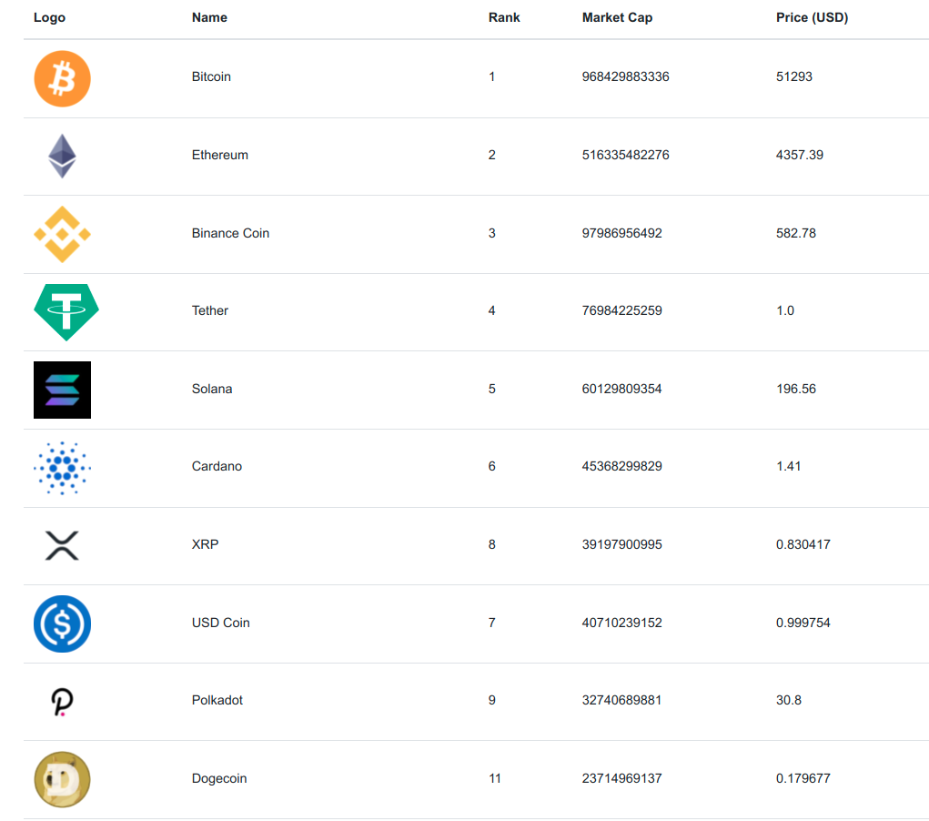 Screenshot from 2021-12-07 22-38-54