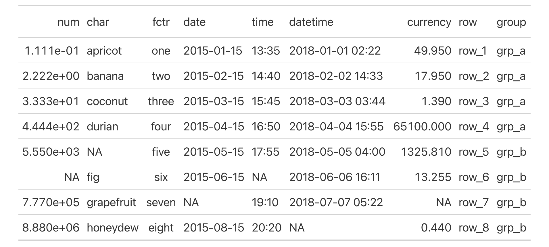 Padding between columns · Issue 711 · rstudio/gt · GitHub