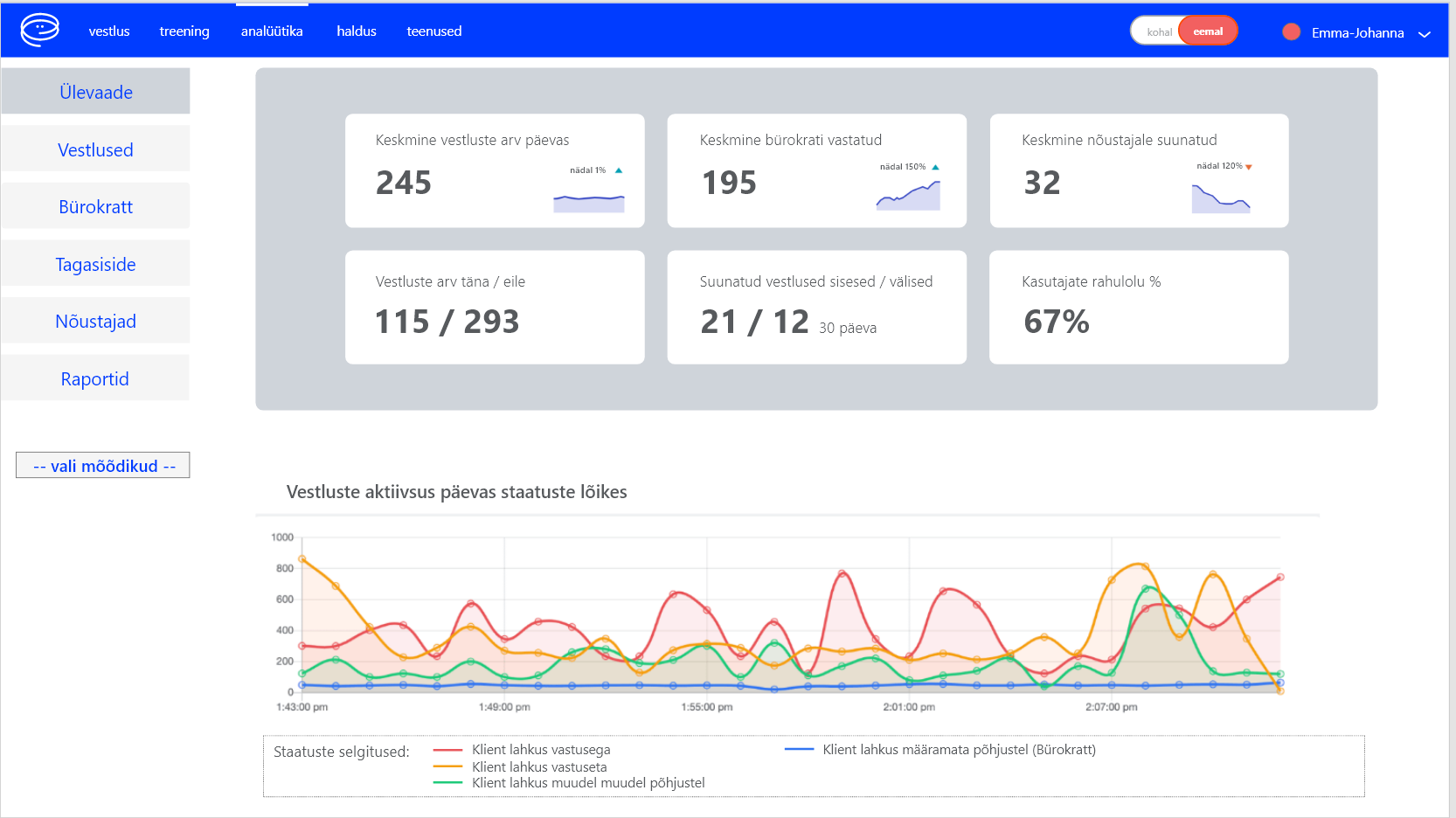Side navigation menu · Issue #4 · buerokratt/Analytics-Module · GitHub