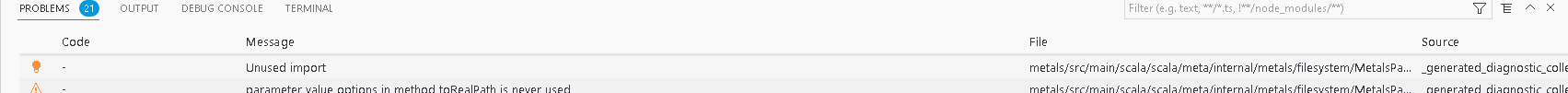 Table view of Problems tab shows incorrect Source · Issue #151835 ...