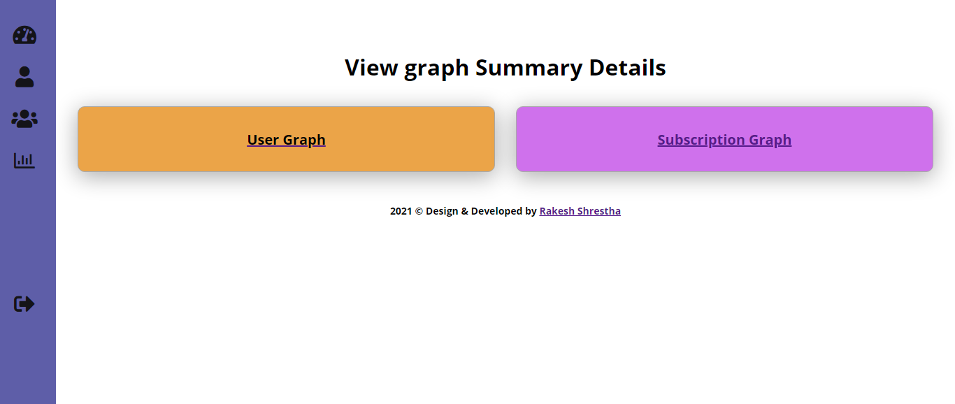 Graph Using React Ui GitHub - RakeshStha/dasboards: React UI dashboard, table view user ...