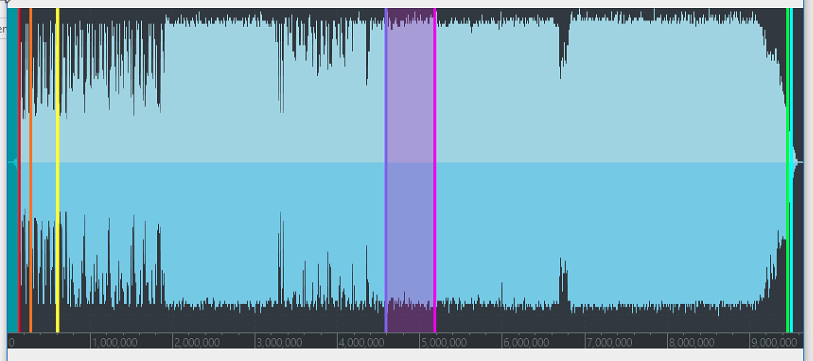 Potential bug in TightenLayout method · Issue #544 · ScottPlot ...