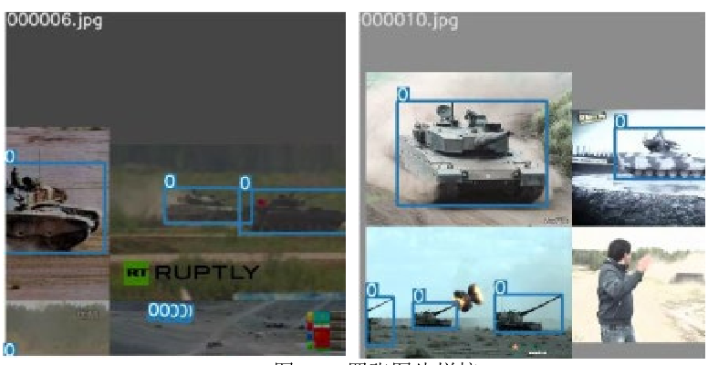 mosaic data augmentation · Issue #7808 · ultralytics/yolov5 · GitHub