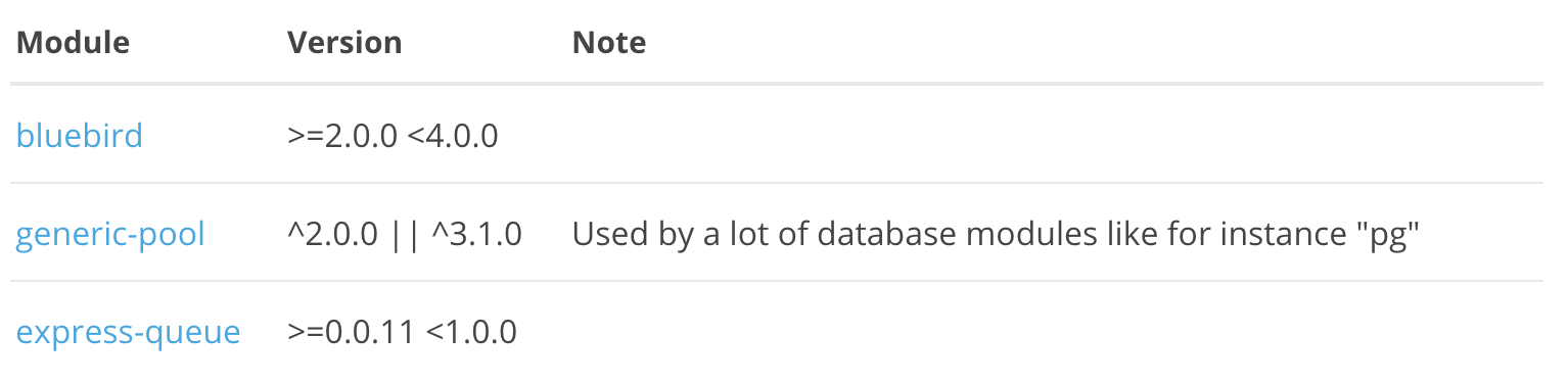Screen Shot 2019-03-15 at 11 08 43 AM