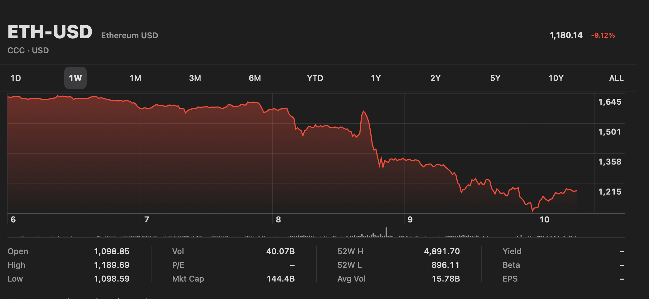 Screenshot 2022-11-10 at 3 10 47 PM