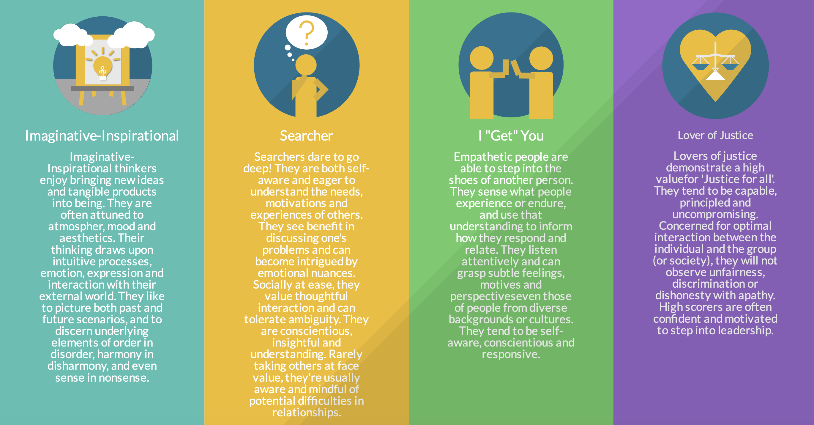 PAIRIN Top 4 Results - Michelle Kaplan