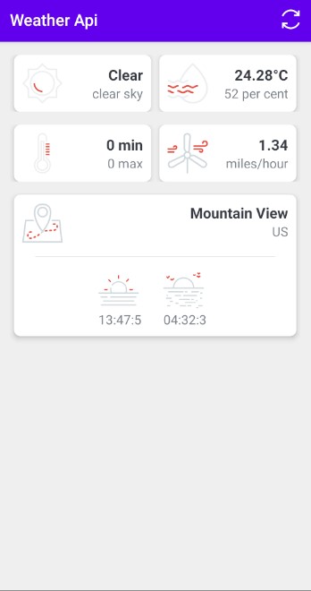GitHub - OGPalancaNegra/Weather-Api