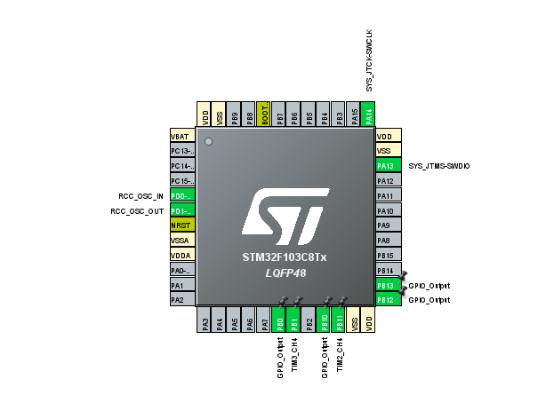 GitHub - sallyibaid19/MOTOR_MICROMOUSES: STM32