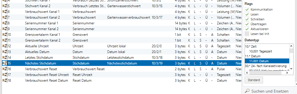 pflanze glückskastanie Pachira aquatica | 200cm