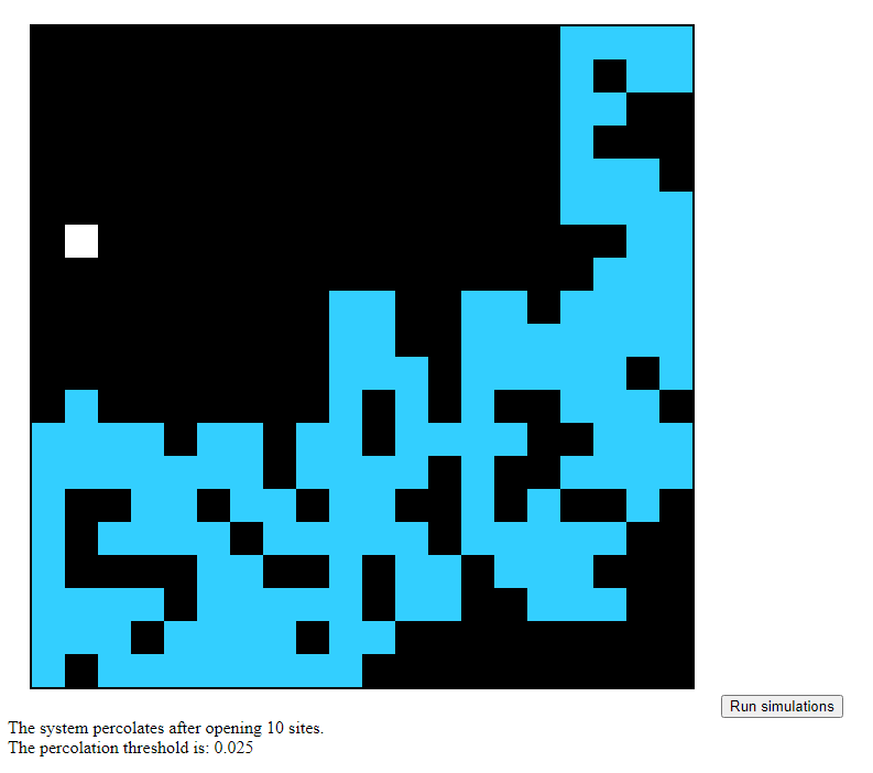 GitHub benasus25/Percolation