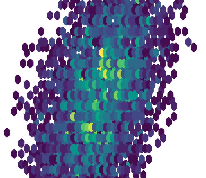 [Bug] `hexbin` incorrect bin sizes. · Issue 26202 · matplotlib