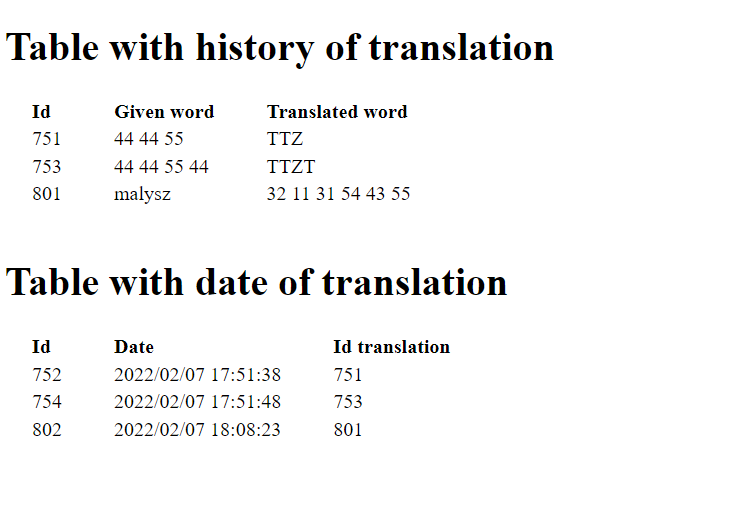 GitHub - paulinanieradzik/PolybiusSquare: Java web app to decode/encode ...