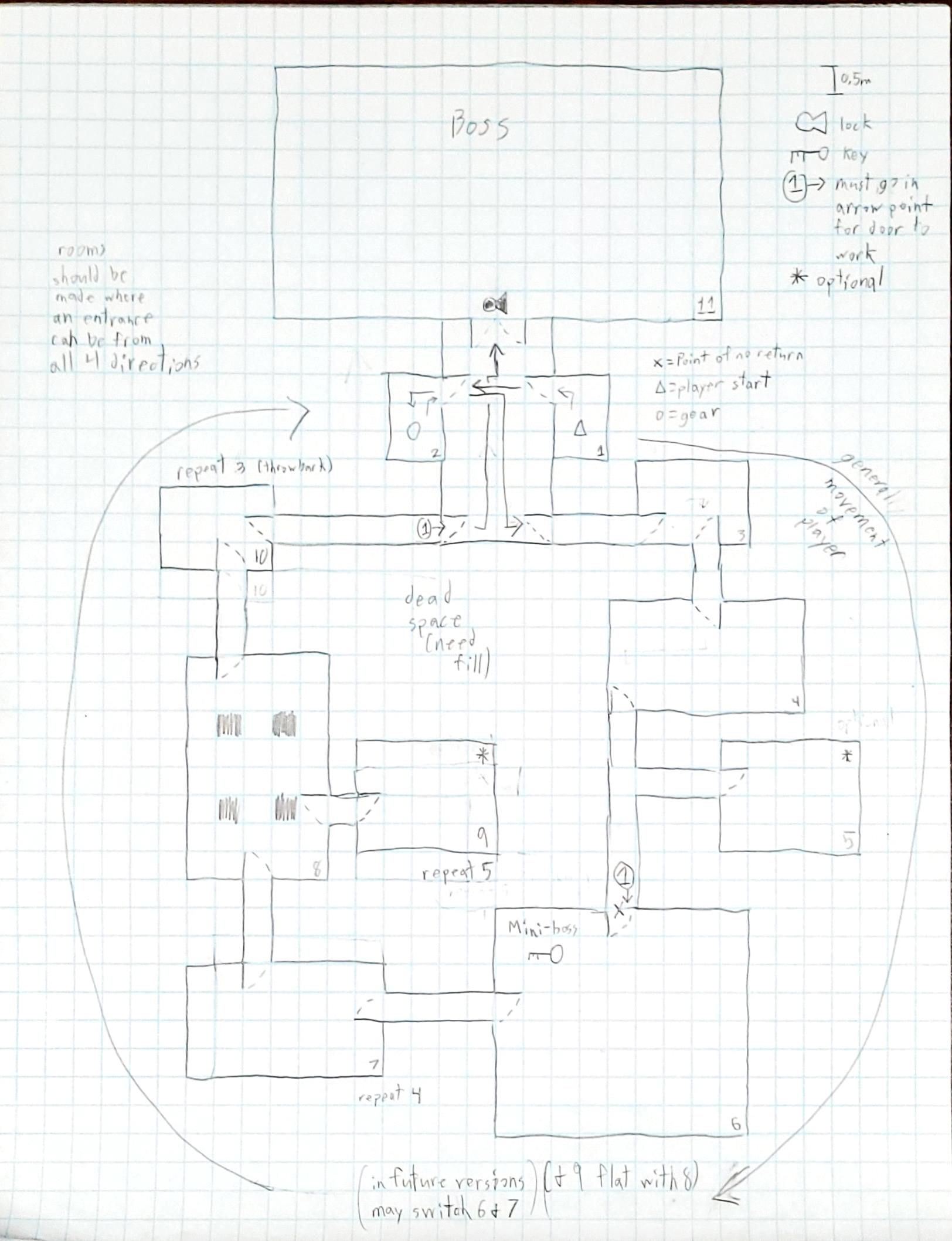 Level Floor Plan - CSG-3813/level-design-agondray-bwg1327 GitHub Wiki
