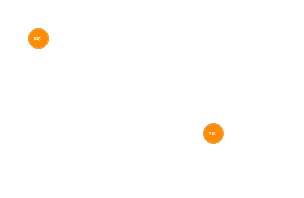 SeeksRelationGraph-74847