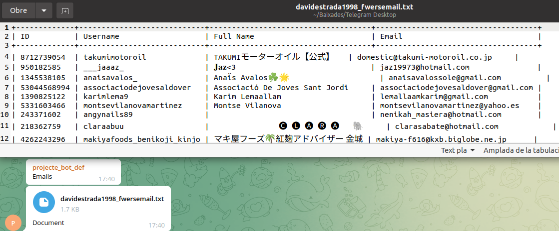 emails_seguidors_telegram