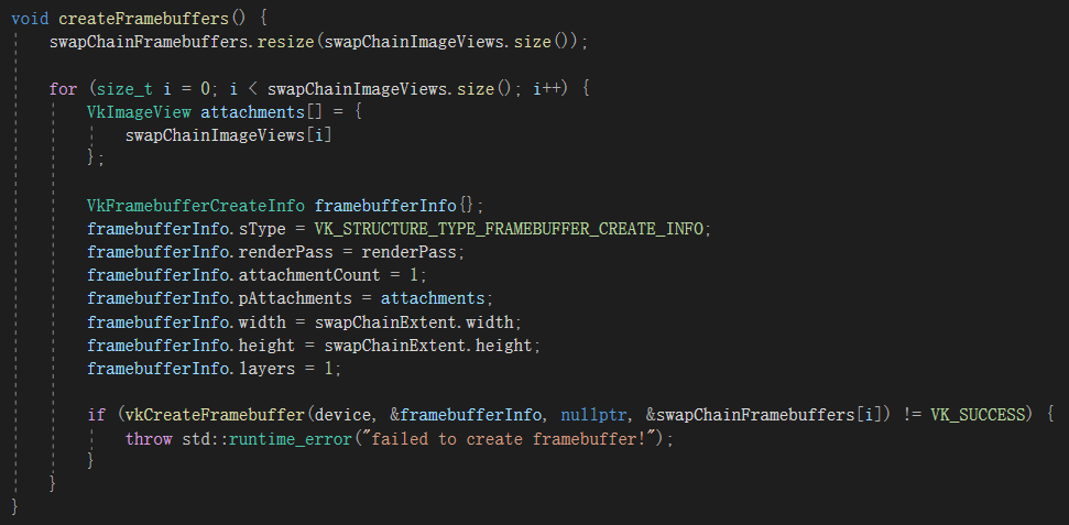 Games106/Note for vulkan-tutorial.md at main · HigashiSan/Games106 · GitHub