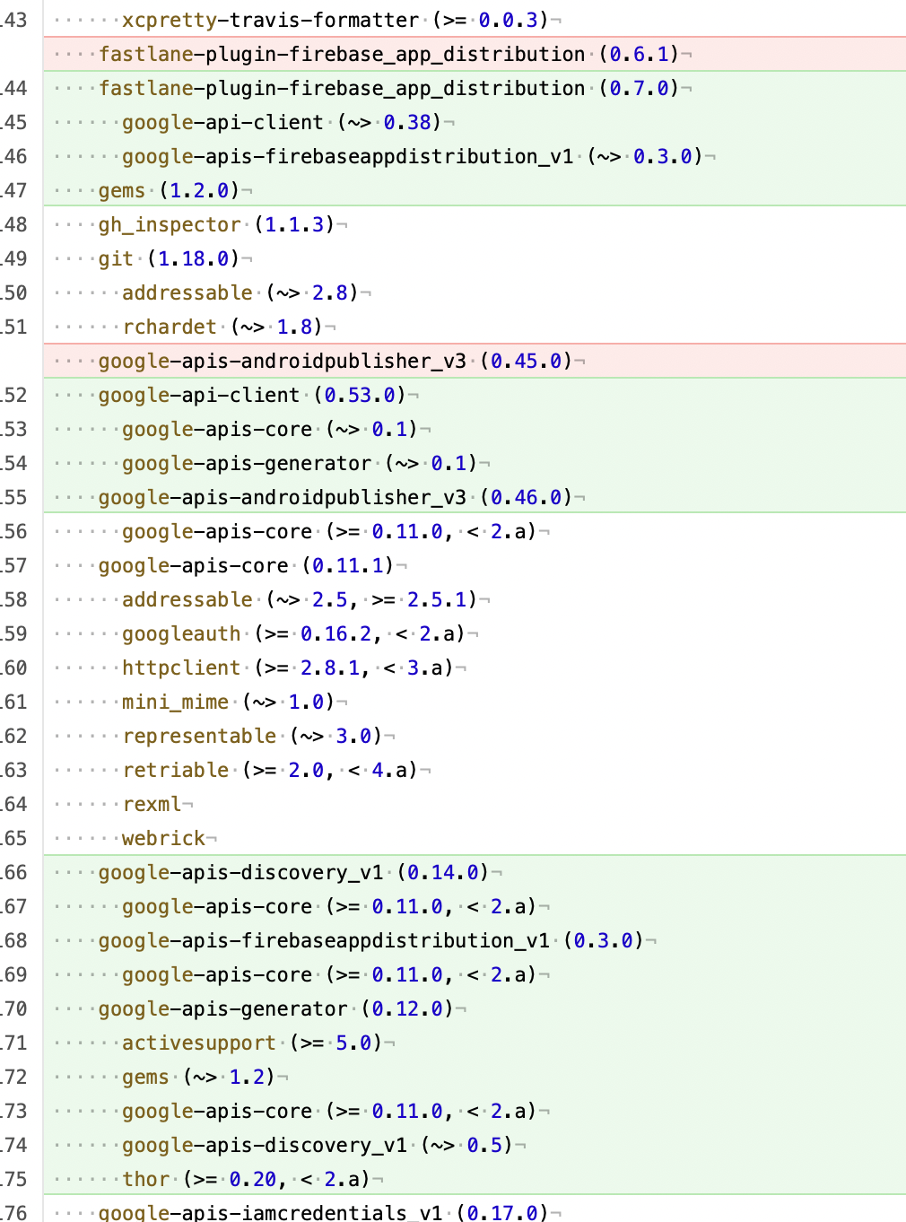v0.7.0 dependencies change breaks fastlane's google play upload action ...
