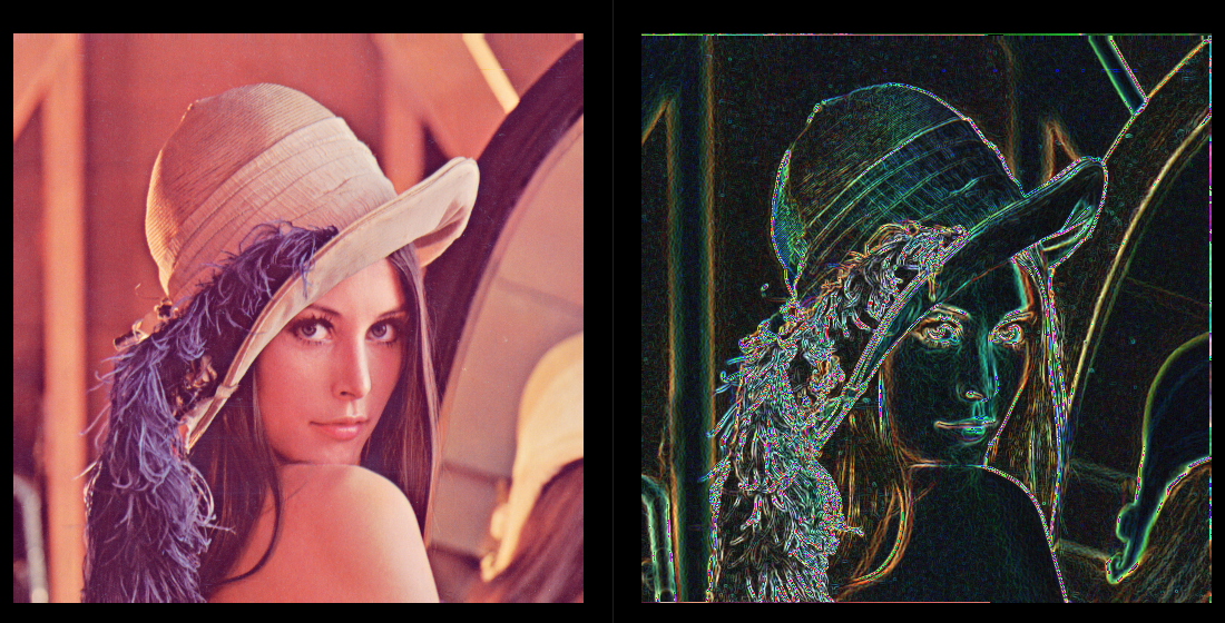 GitHub - GabrielDornelles/Image-processing: 2D BGR Convolution with ...