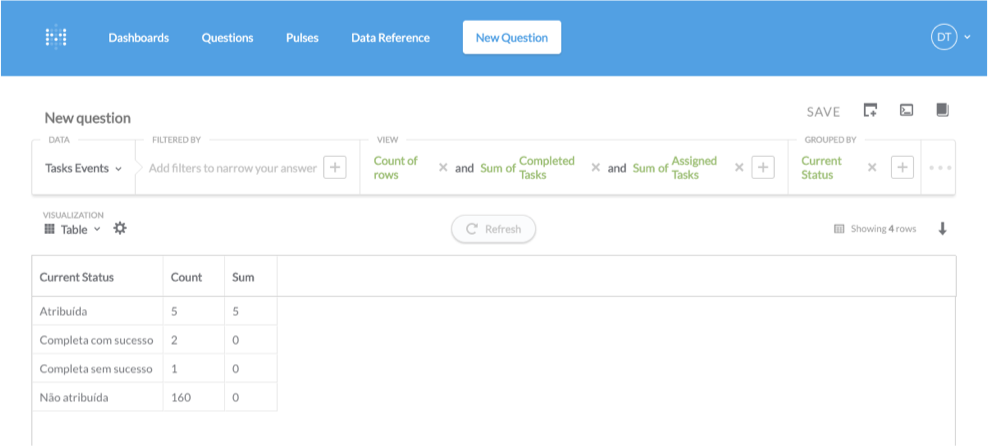 Metabase Mongodb Example Metabase Mongodb Example