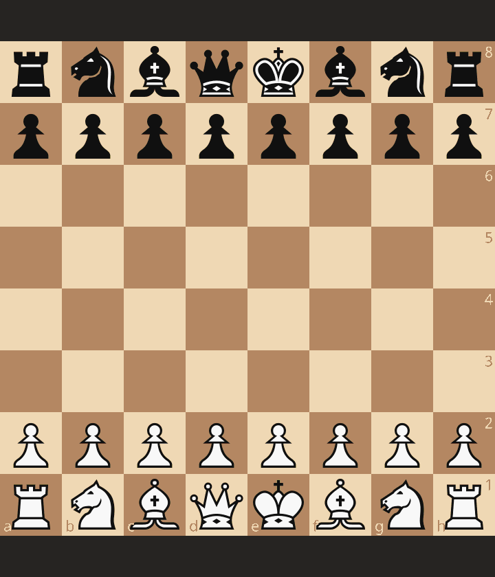 Hikaru Nakamura Vienna Game