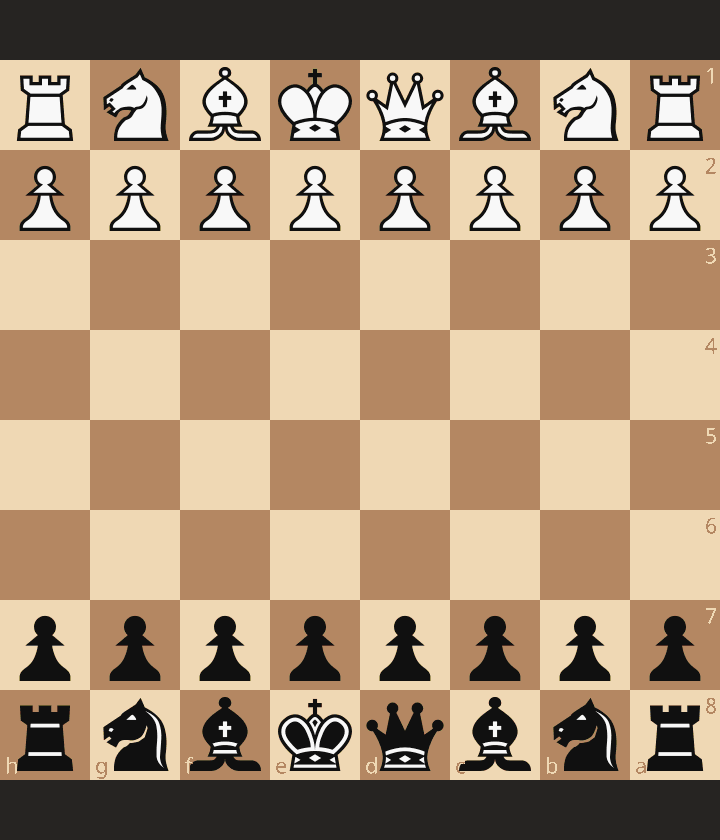 Hikaru Nakamura Modern Defence