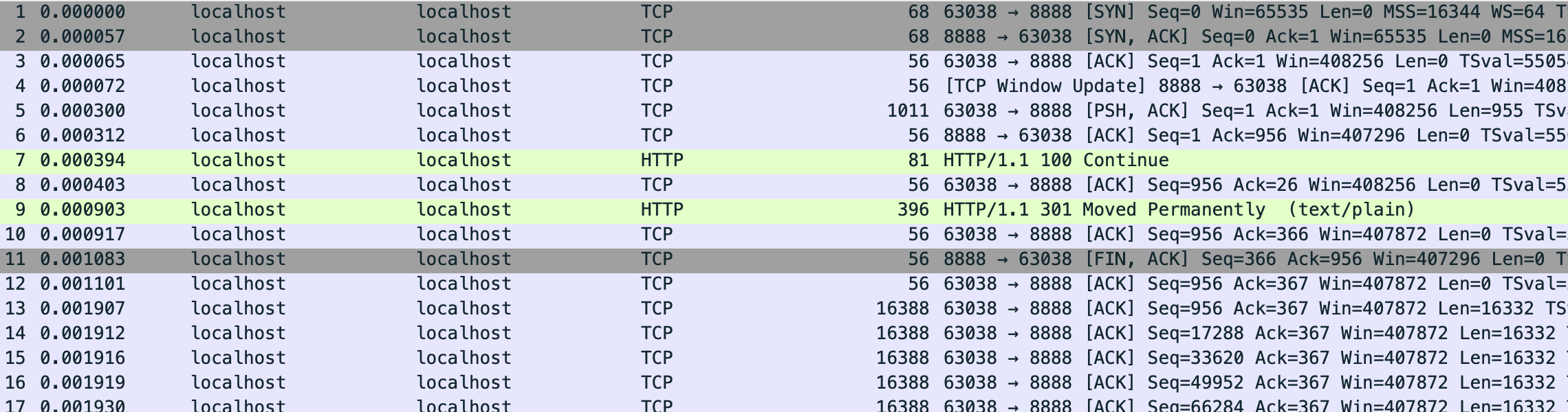 Screen Shot 2021-03-31 at 12 20 08 PM