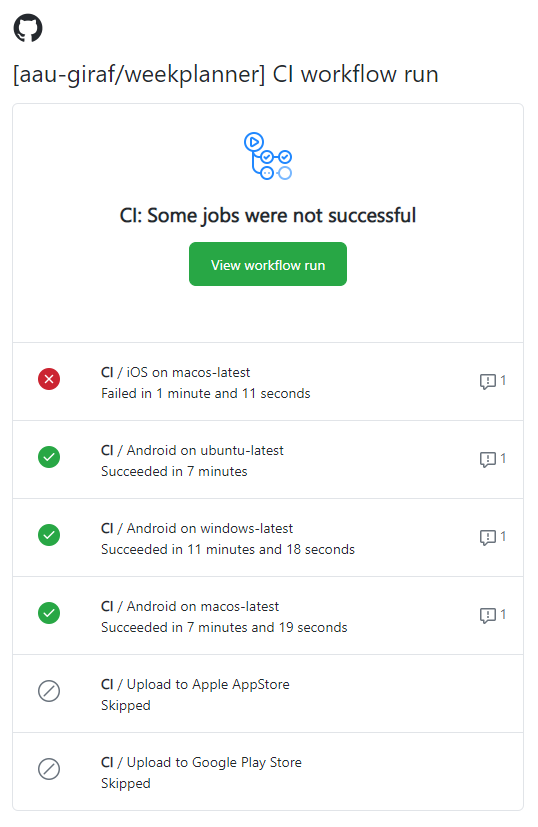 The Continuous Integration job iOS on macoslatest always fails