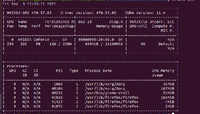 libGL error: No matching fbConfigs or visuals found · Issue #291 ...