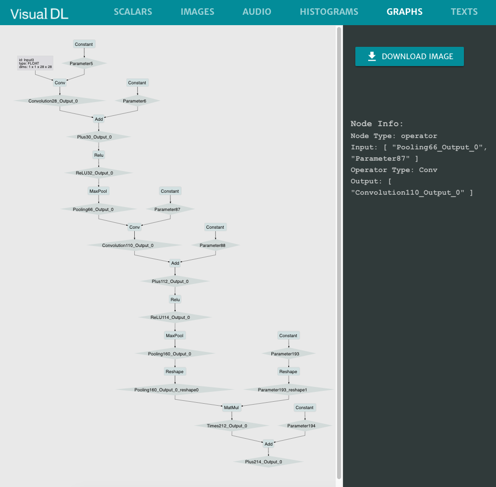 mnist_graph