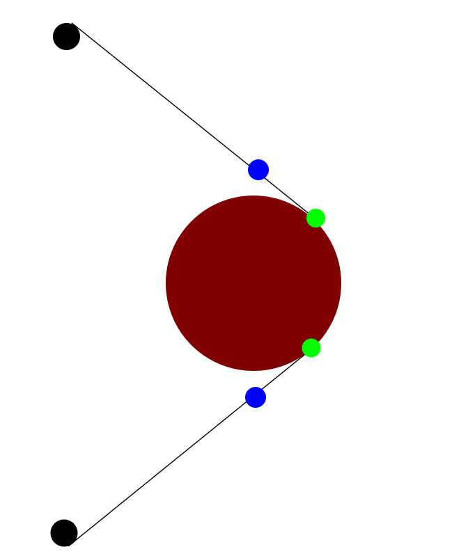 ellipse_wrapping_geometric_approach
