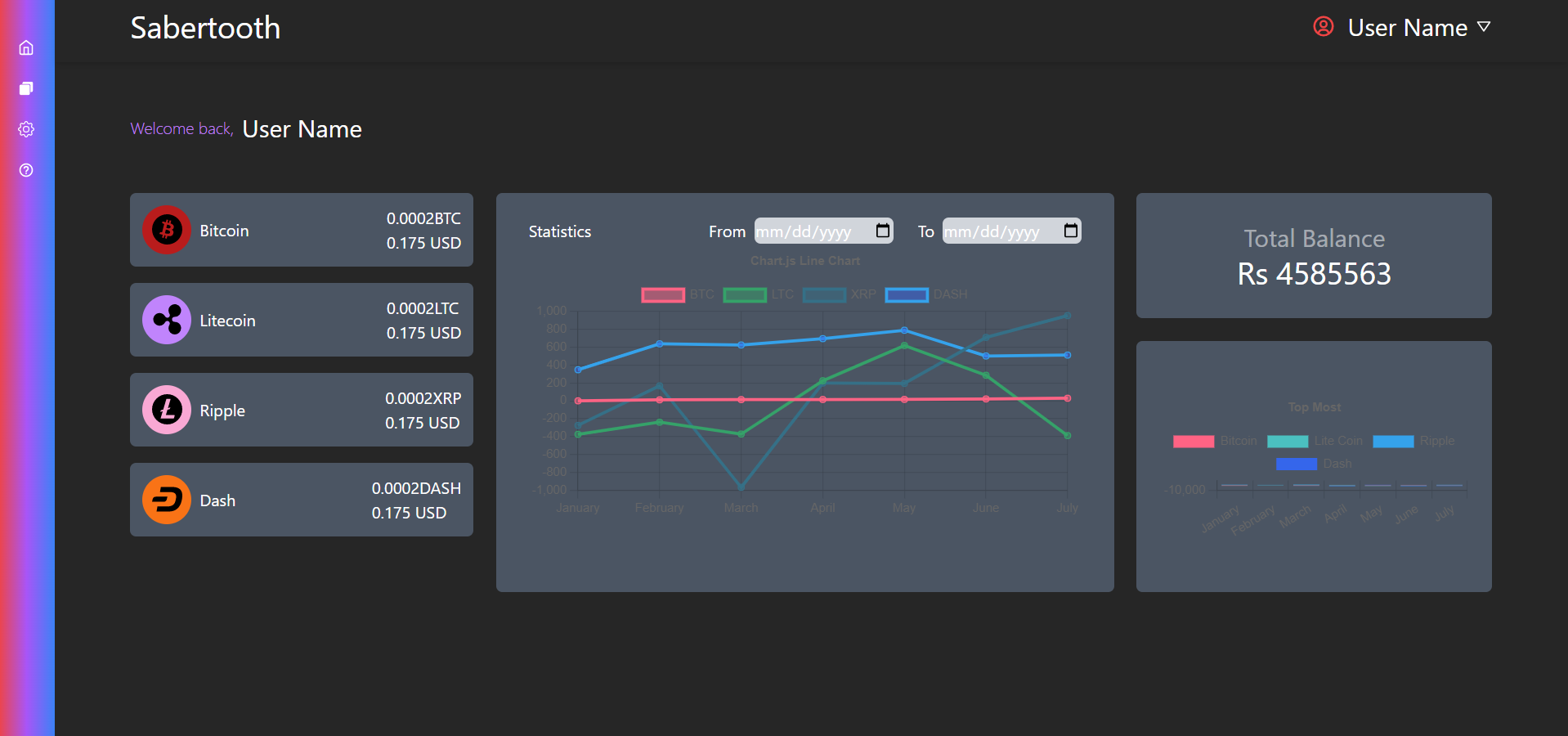 GitHub - ujjwalkumar007/dashboard