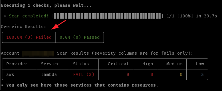 Check lambda function invoke in cloudtrail logging · Issue #2090 ...
